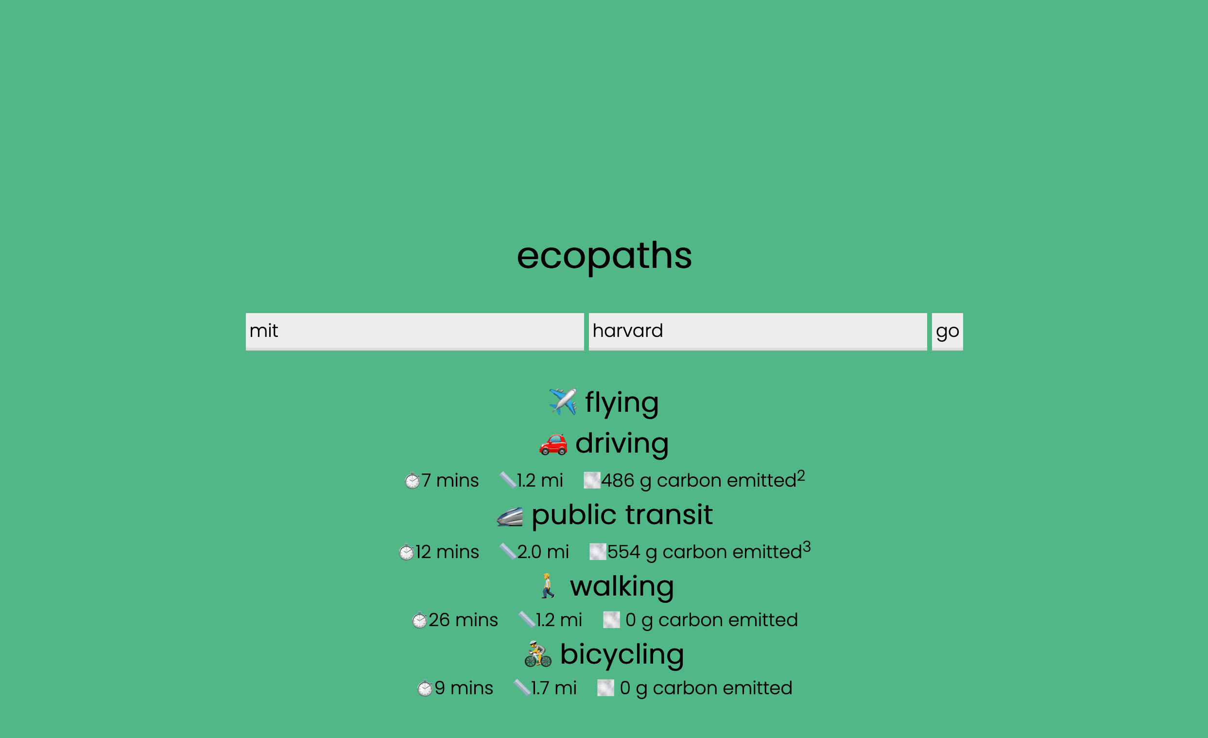 ecopaths image